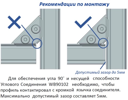 WALLBOX соединение угловое 90°
